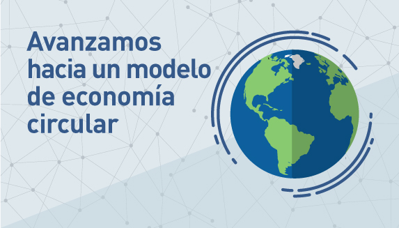 Acceder al modelo de economía circular